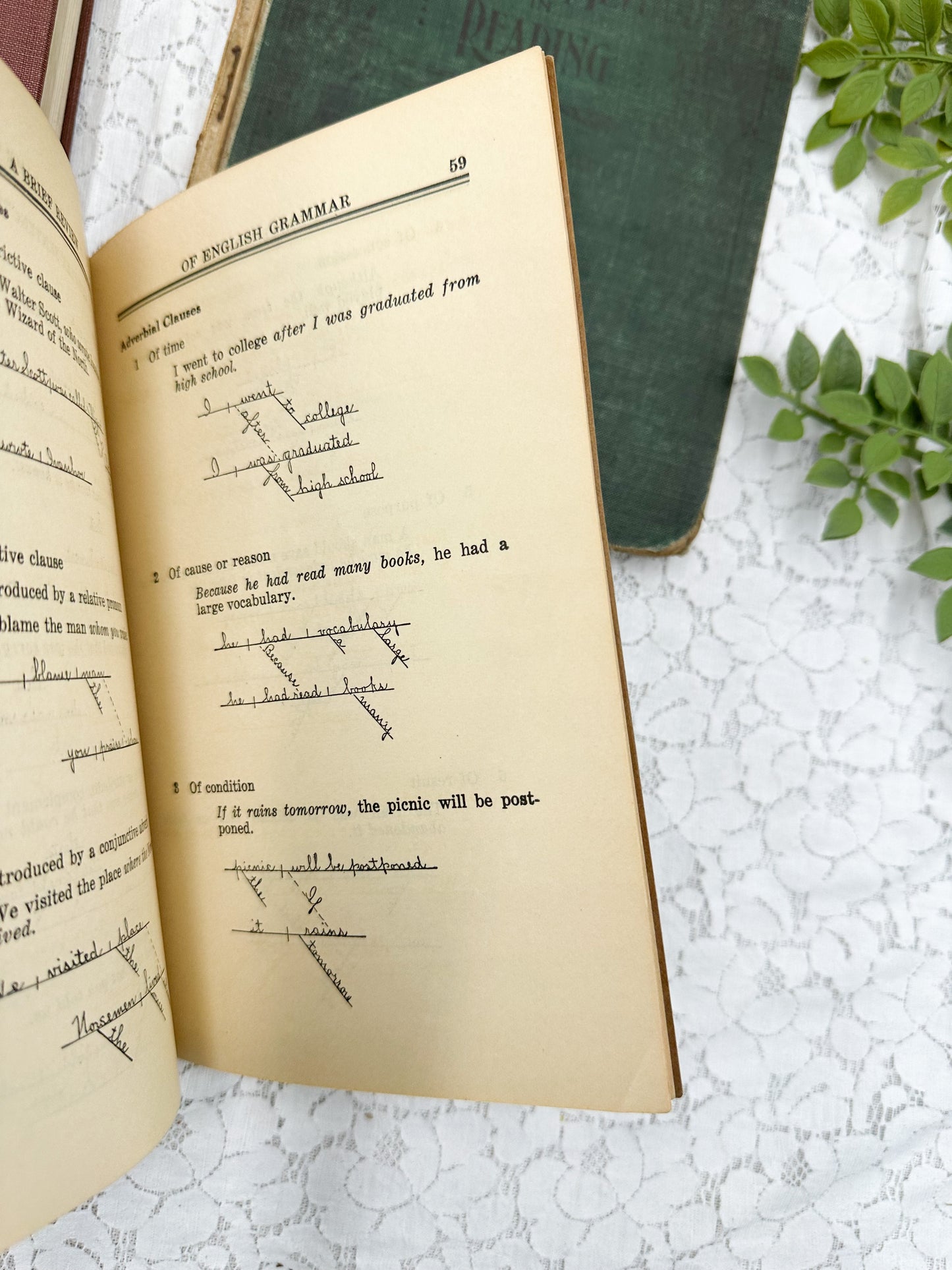 Vintage Textbook Set