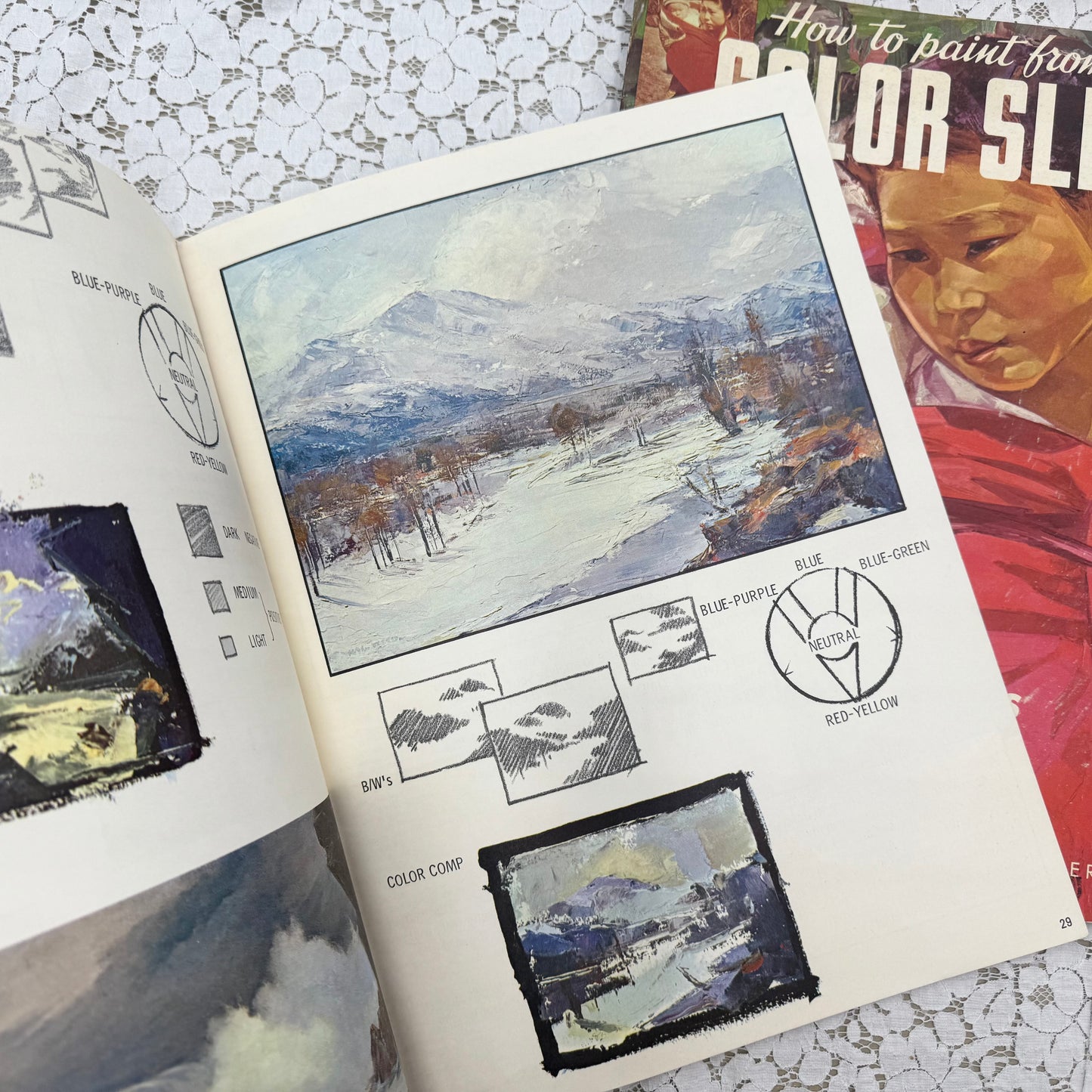 Vintage Painting Books