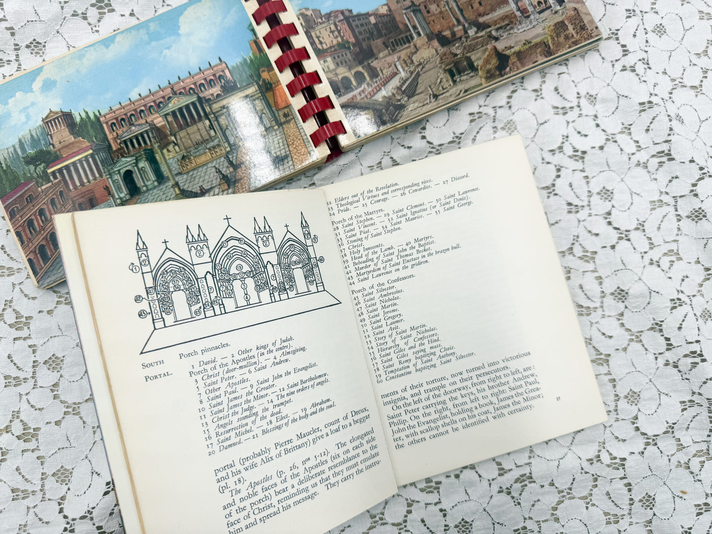 Vintage Postcards and Book