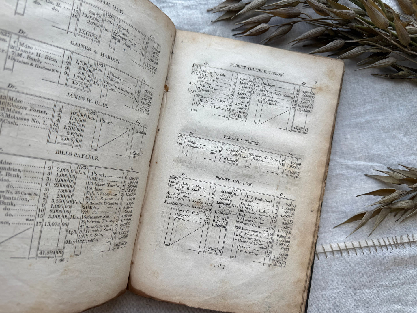 Vintage Bookkeeping