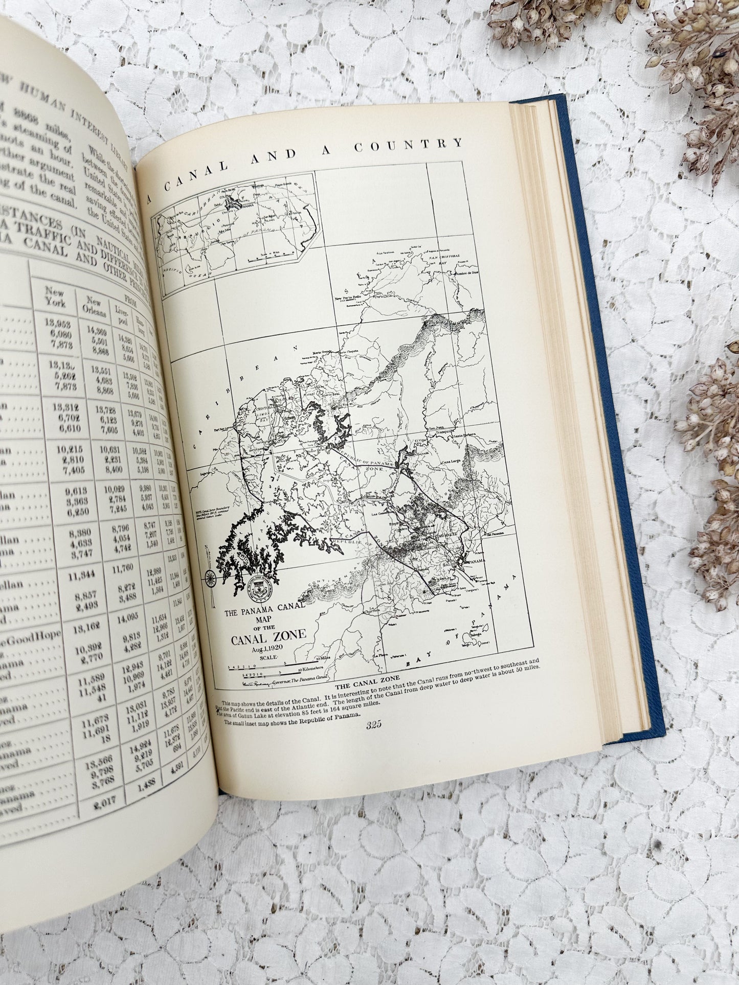 Illustrated New Human Interest Book