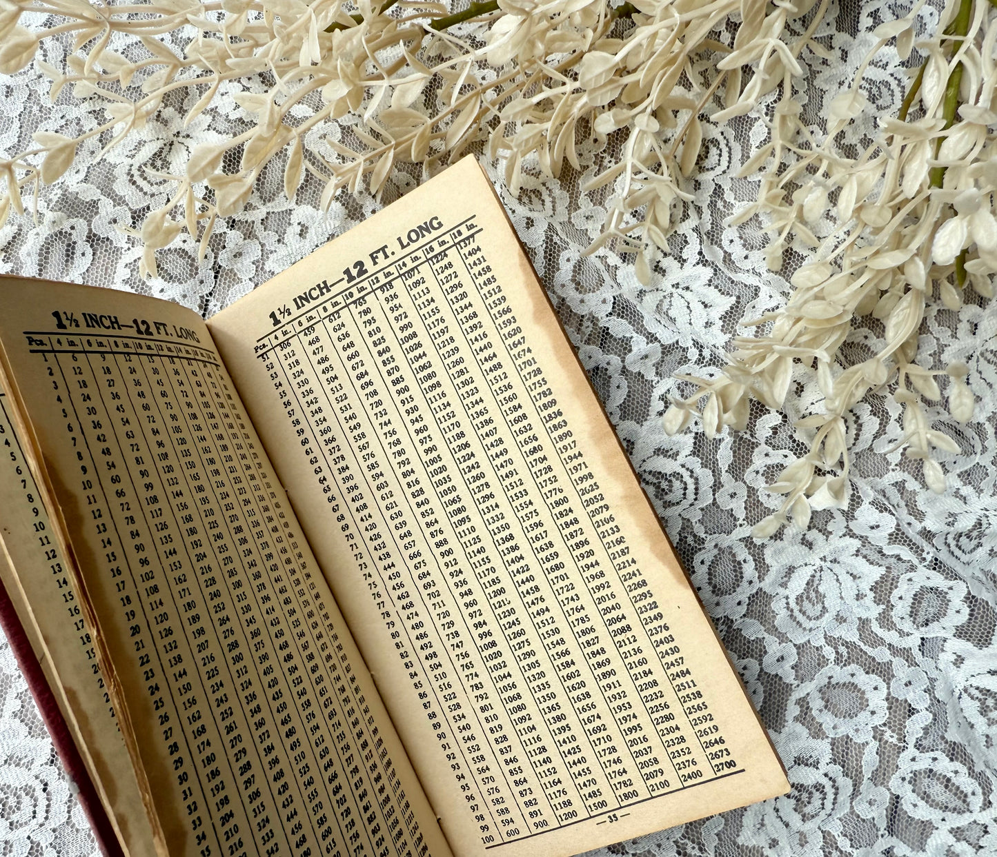 Vintage Lumberman's Booklet