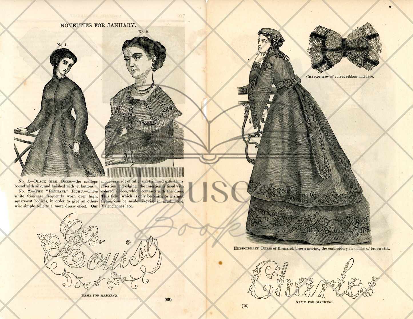Fashion Name Signature Pages- Project Template Digital Download