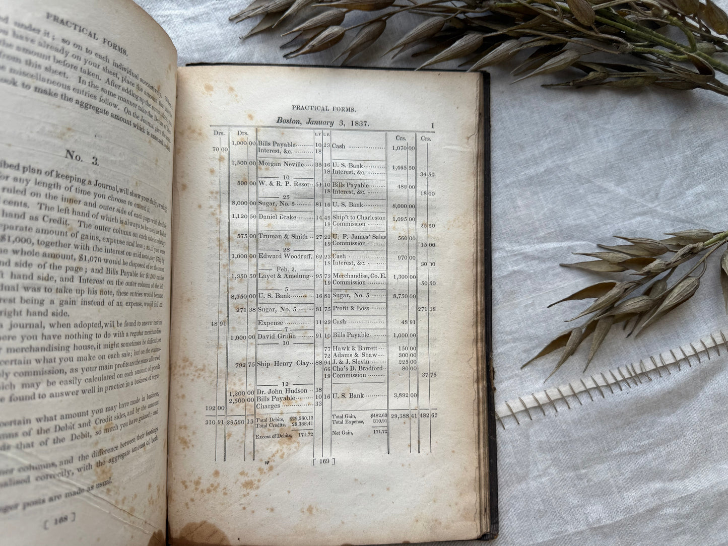Vintage Bookkeeping