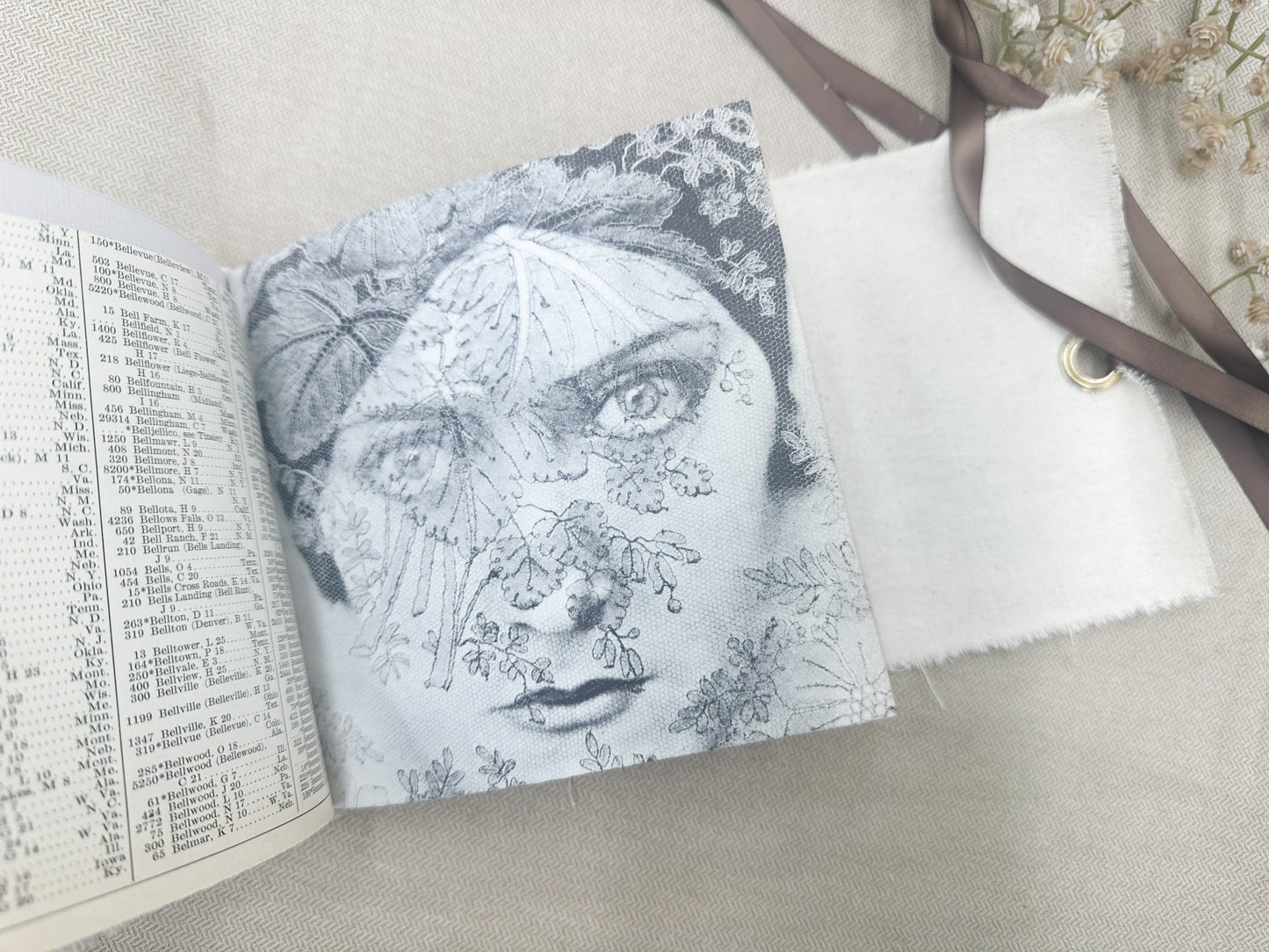 Handmade Journal (Junk Journal Pages)