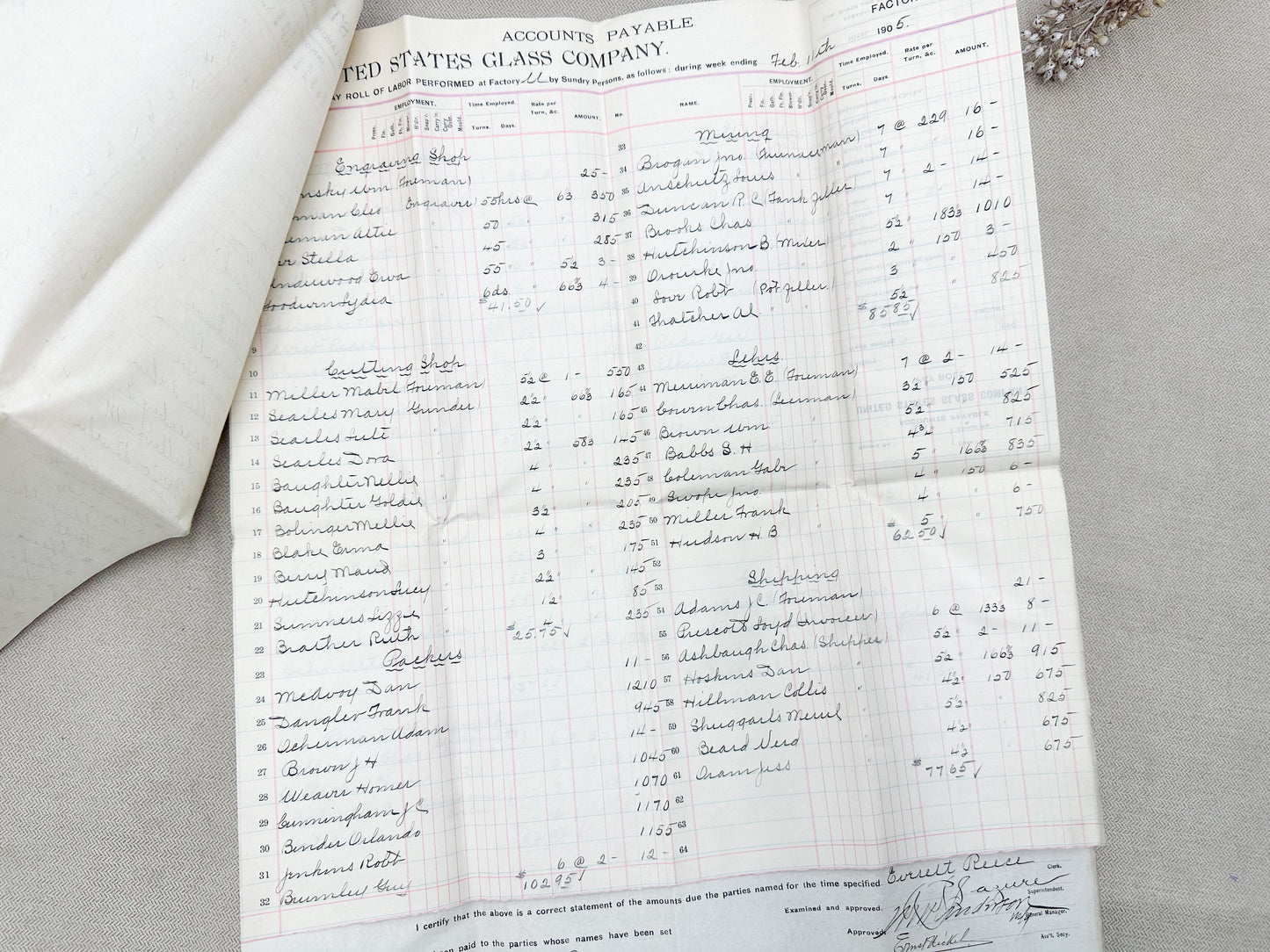 Vintage Ledgers and Papers