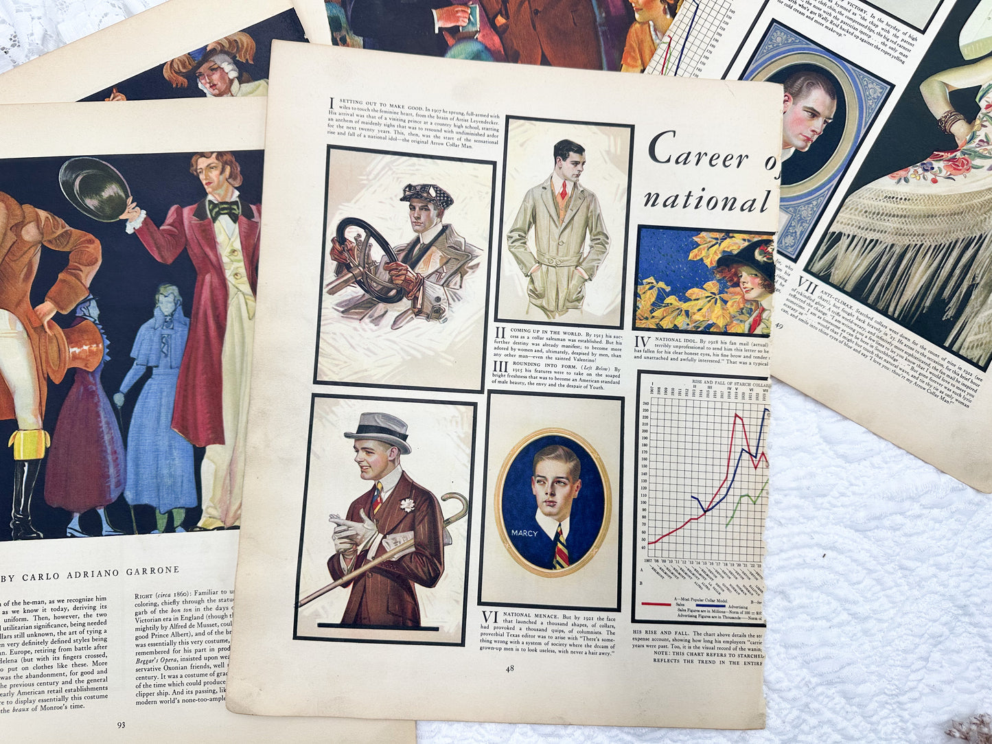 Vintage Men's Fashion Set