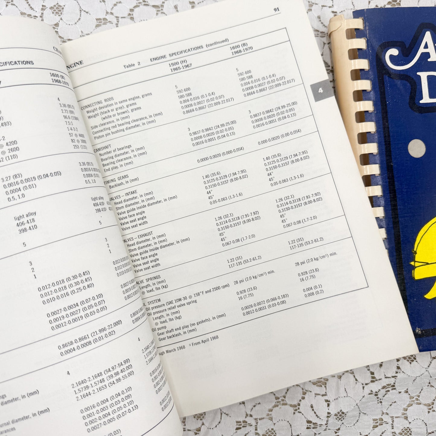 Vintage Mechanic Book Set