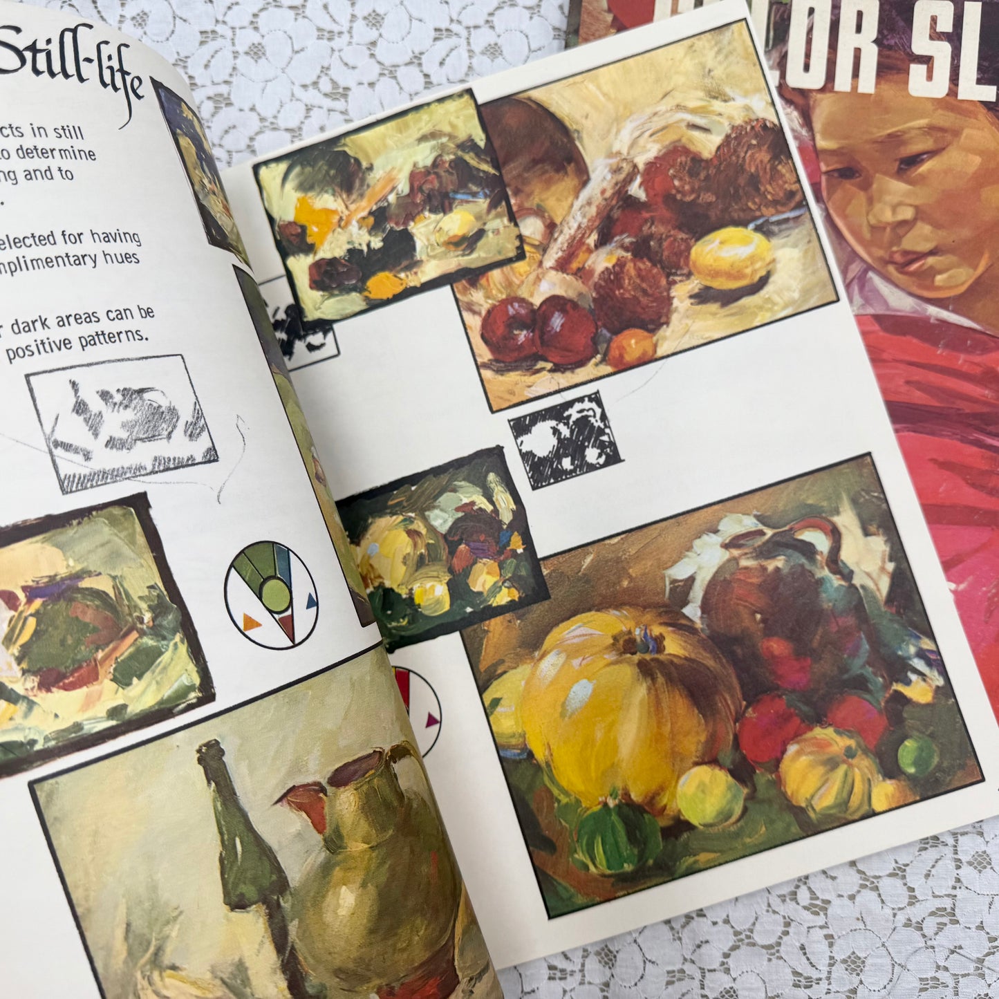 Vintage Painting Books
