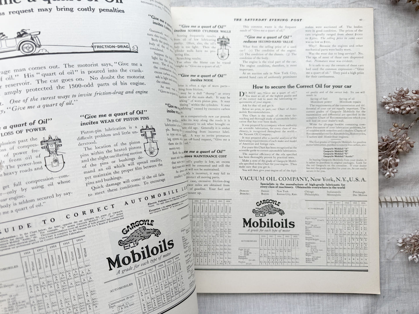 Vintage Magazine Set