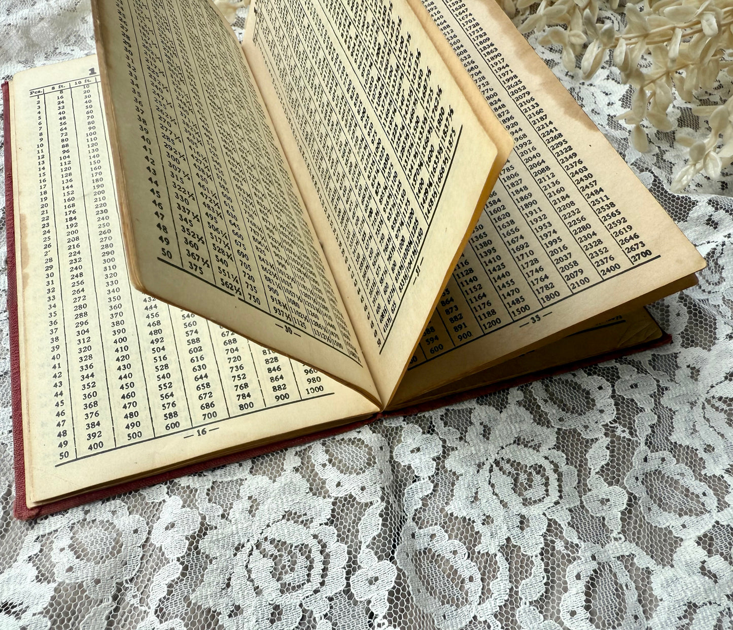 Vintage Lumberman's Booklet