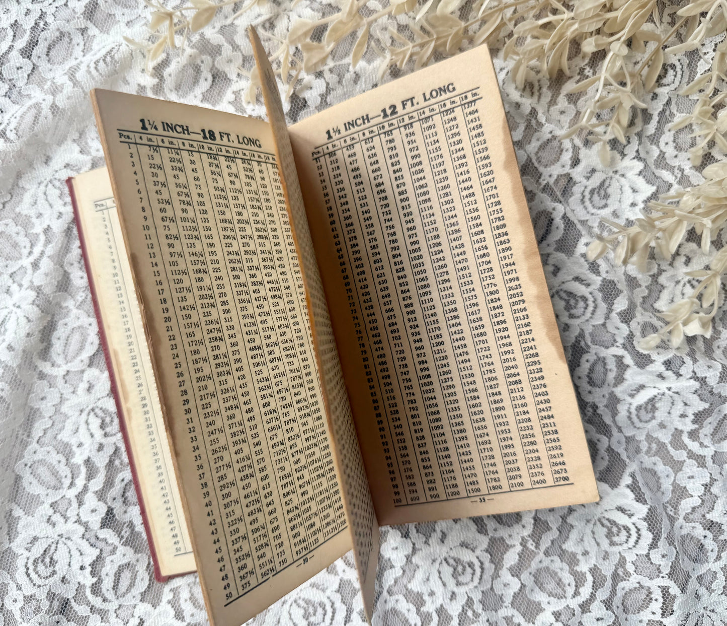 Vintage Lumberman's Booklet