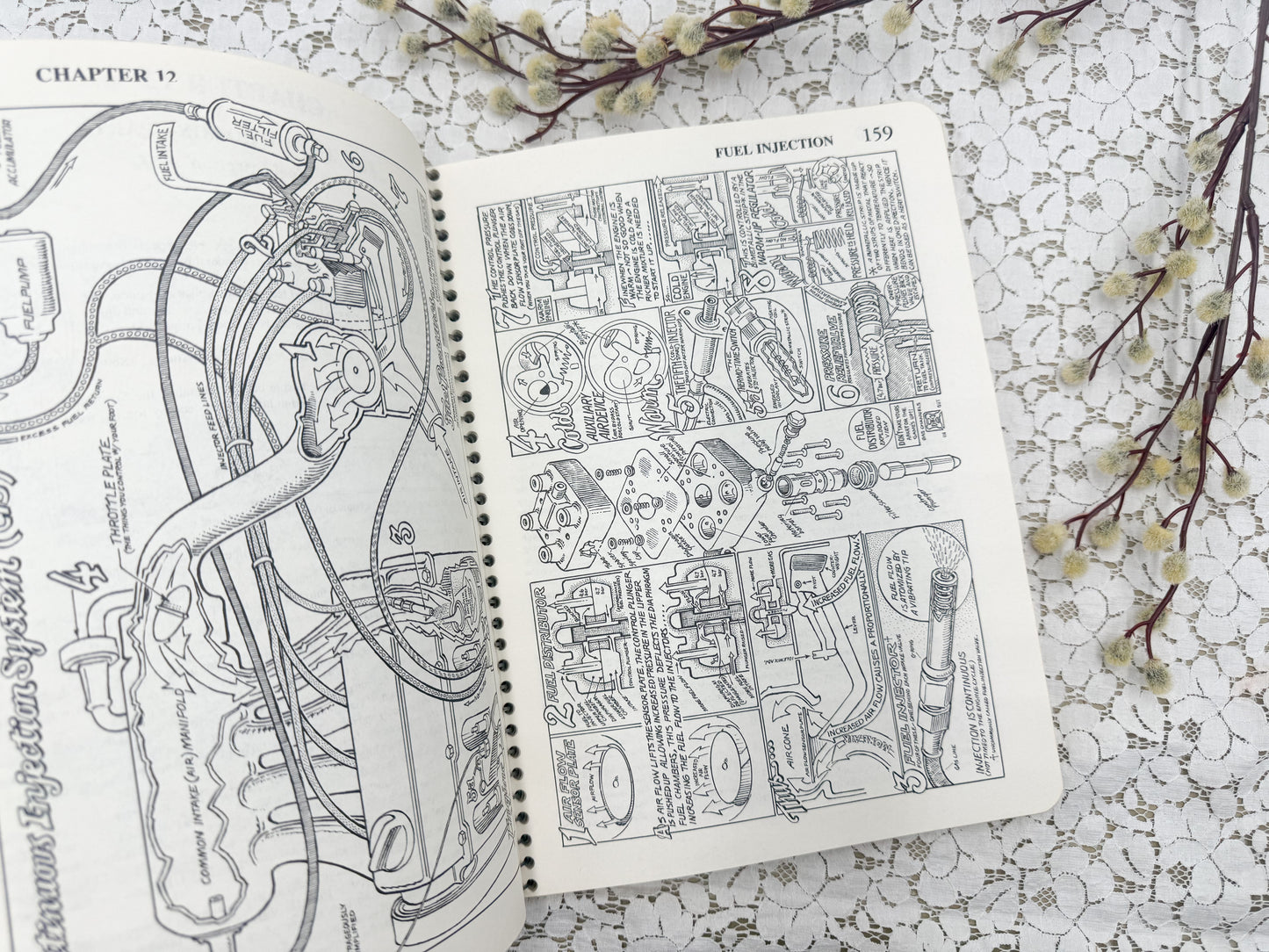 Mechanic Book