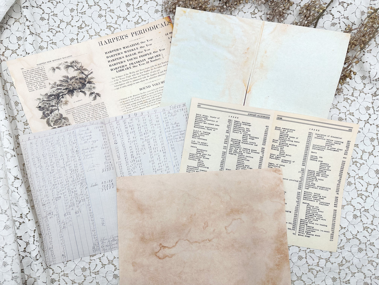 Signature Pages for Entire Journal- Project Template Digital Download