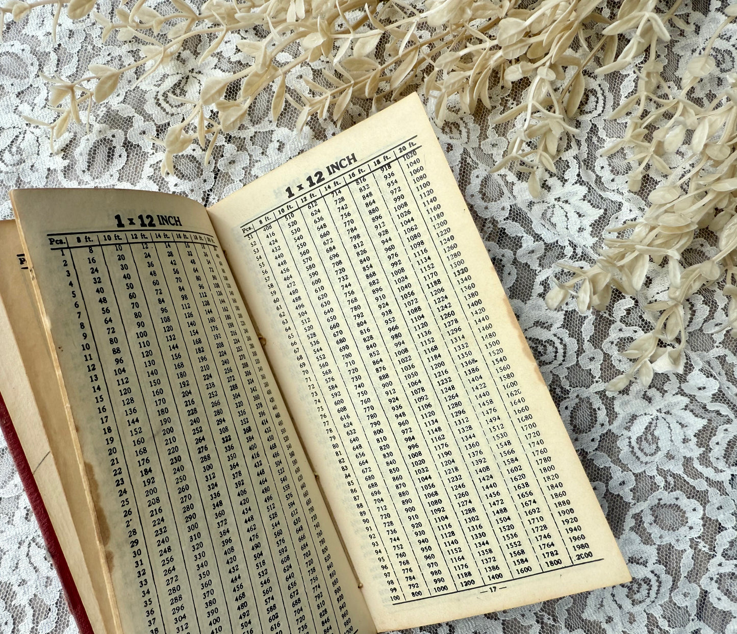 Vintage Lumberman's Booklet