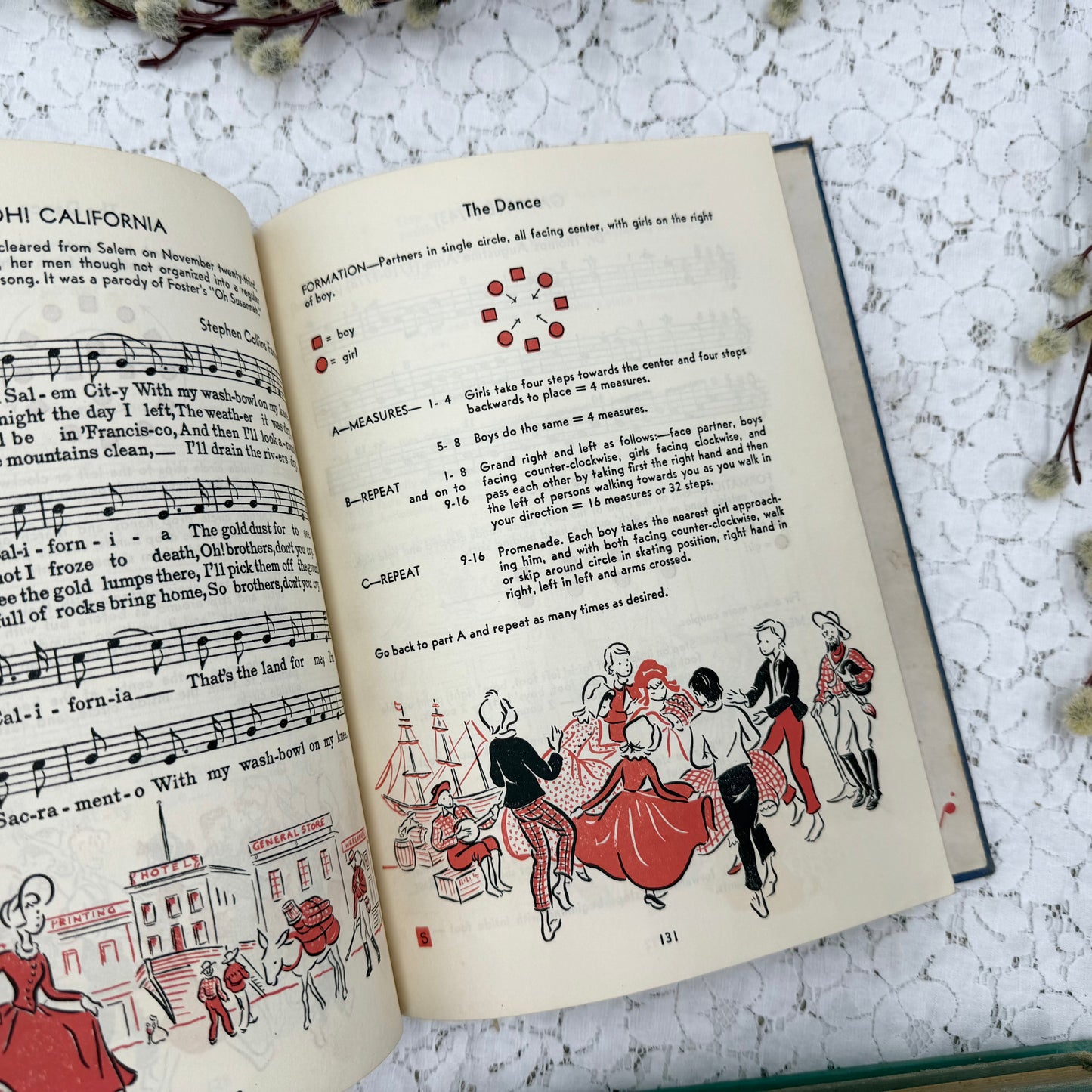Vintage Children Music Books