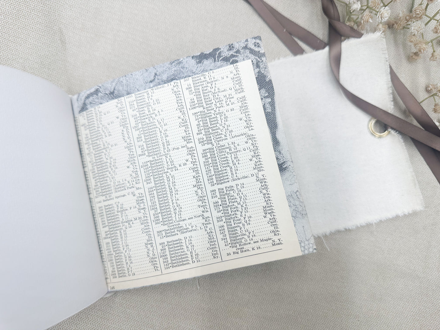 Handmade Journal (Junk Journal Pages)