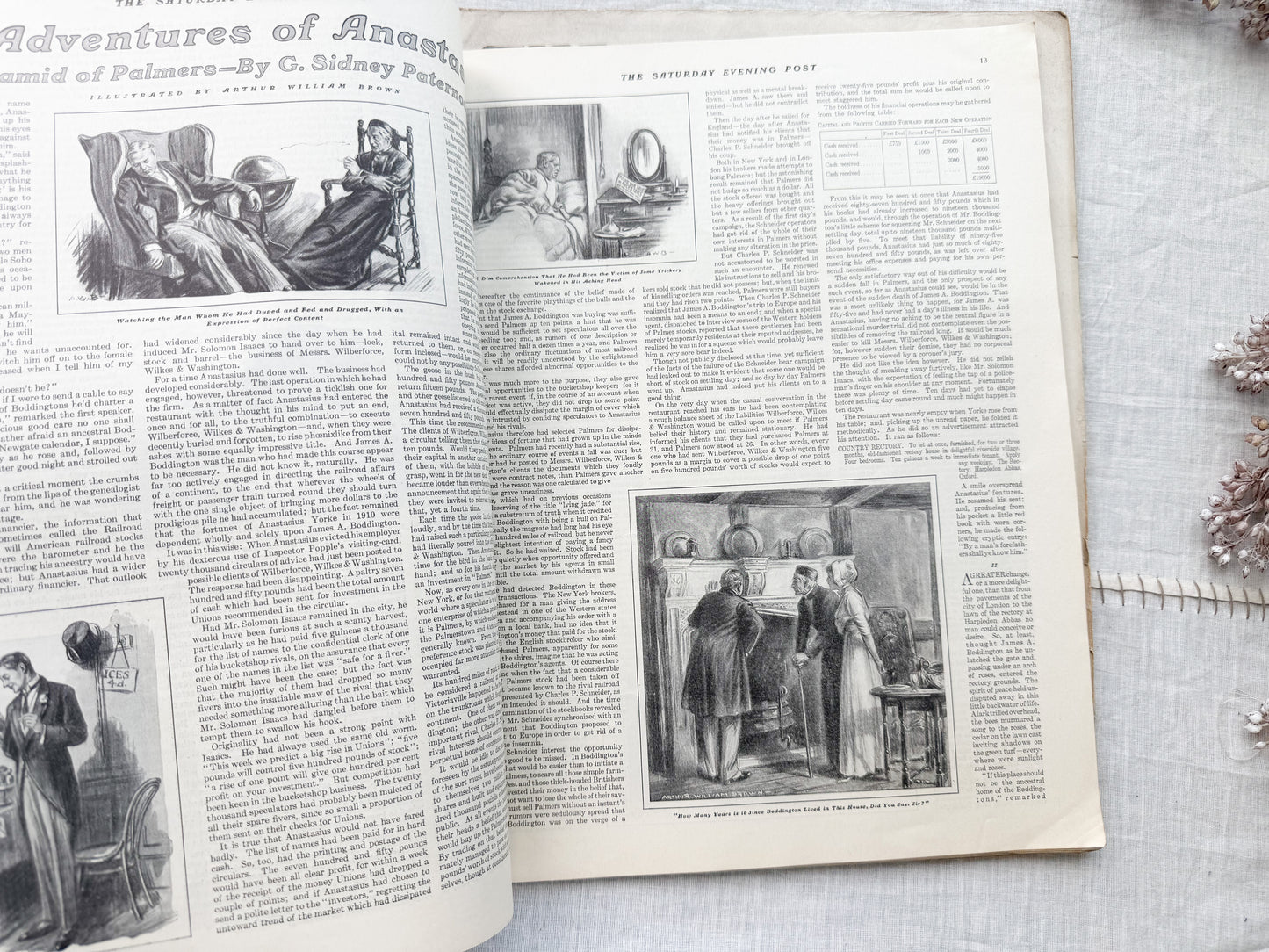 Vintage Magazine Set