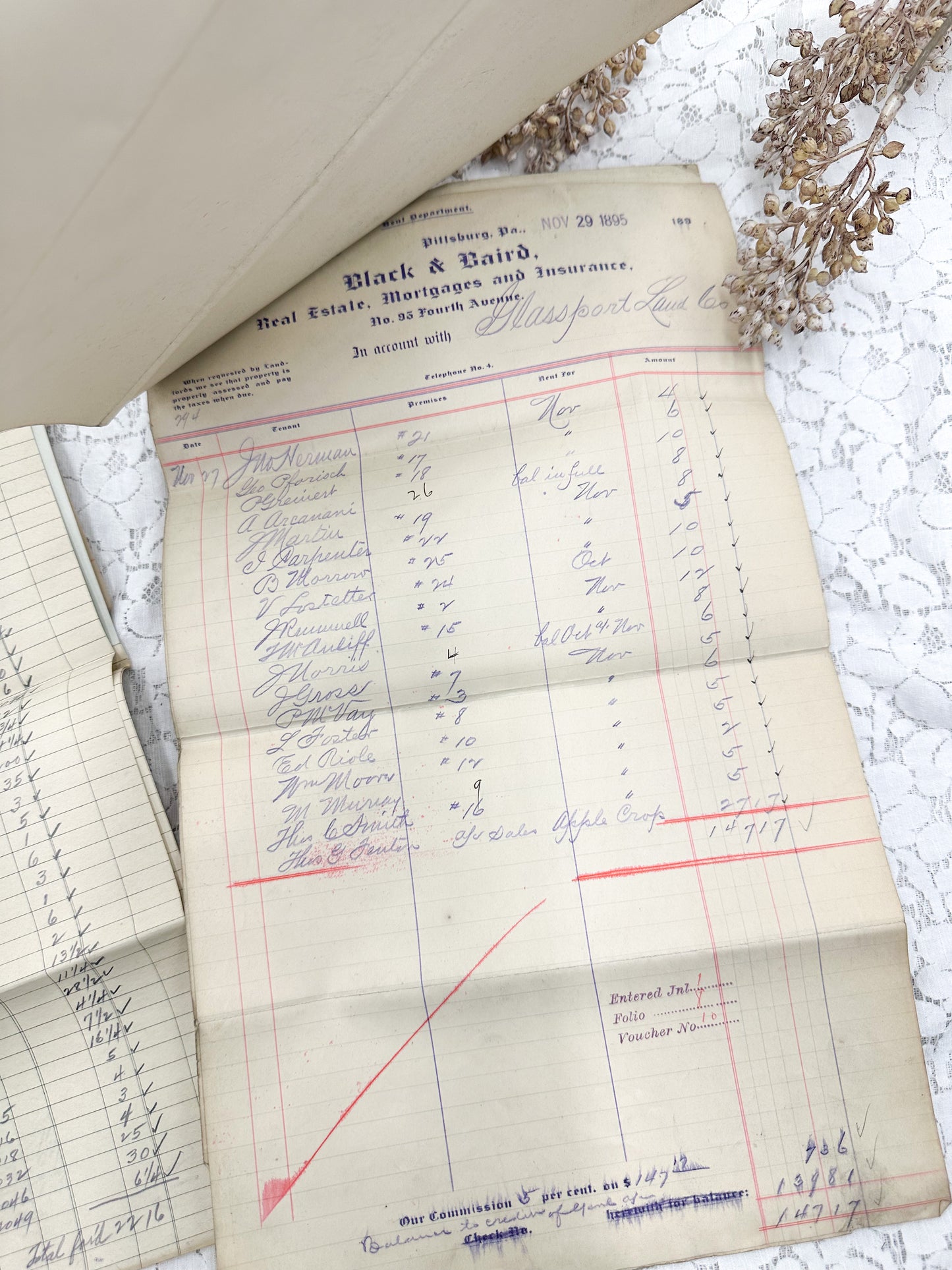Vintage Ledgers and Papers (Set of 15 Papers)