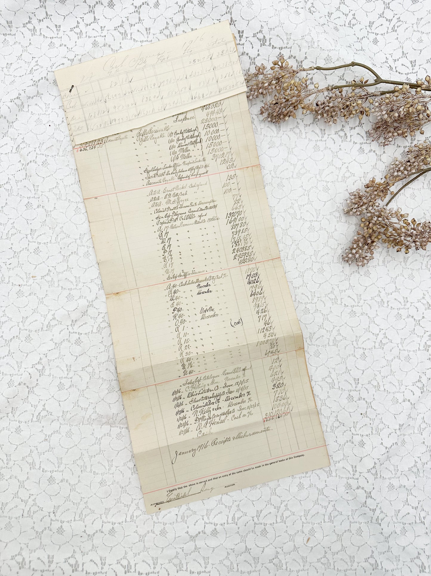 Vintage Ledger Pages