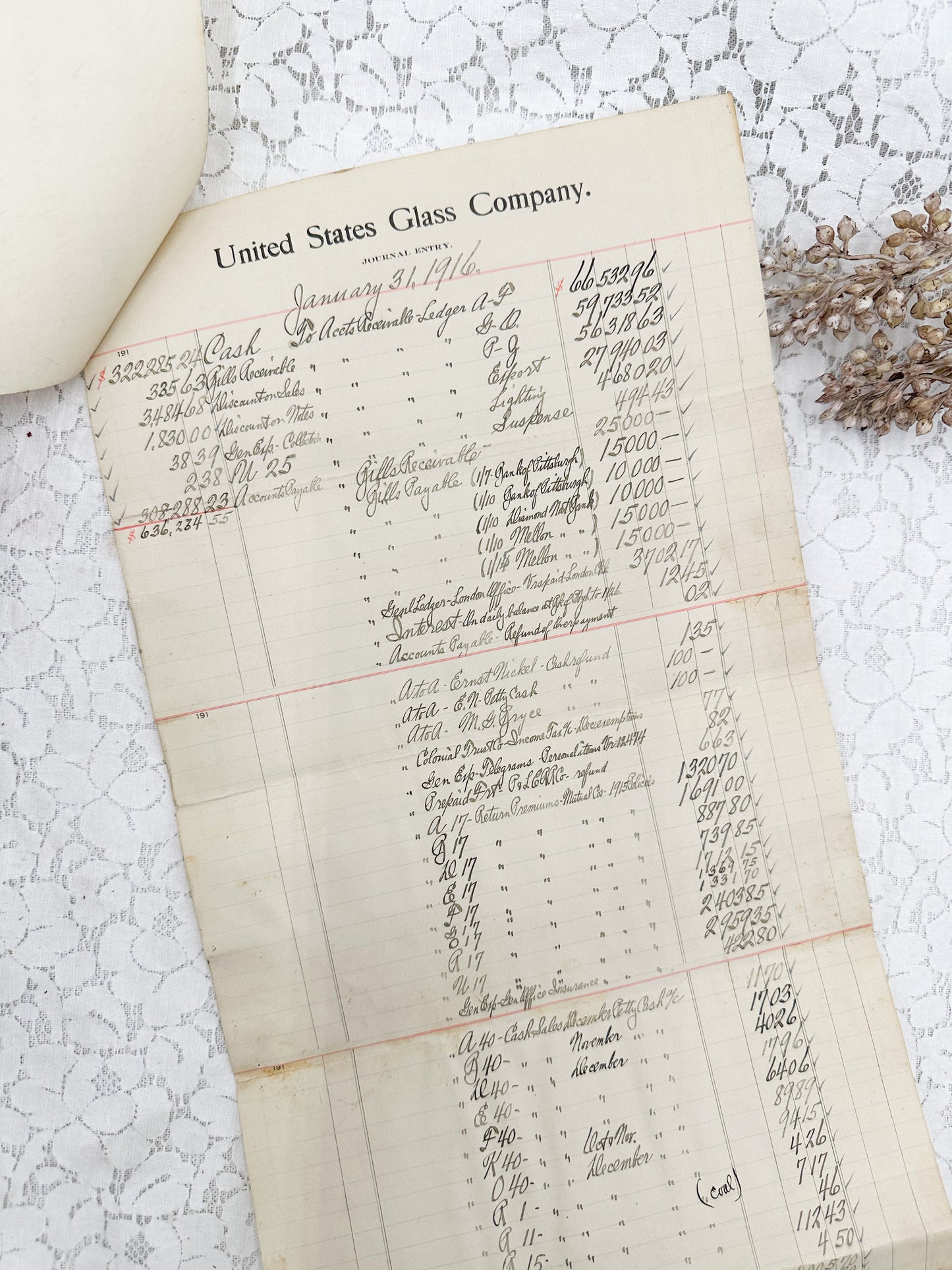 Vintage Ledger Pages