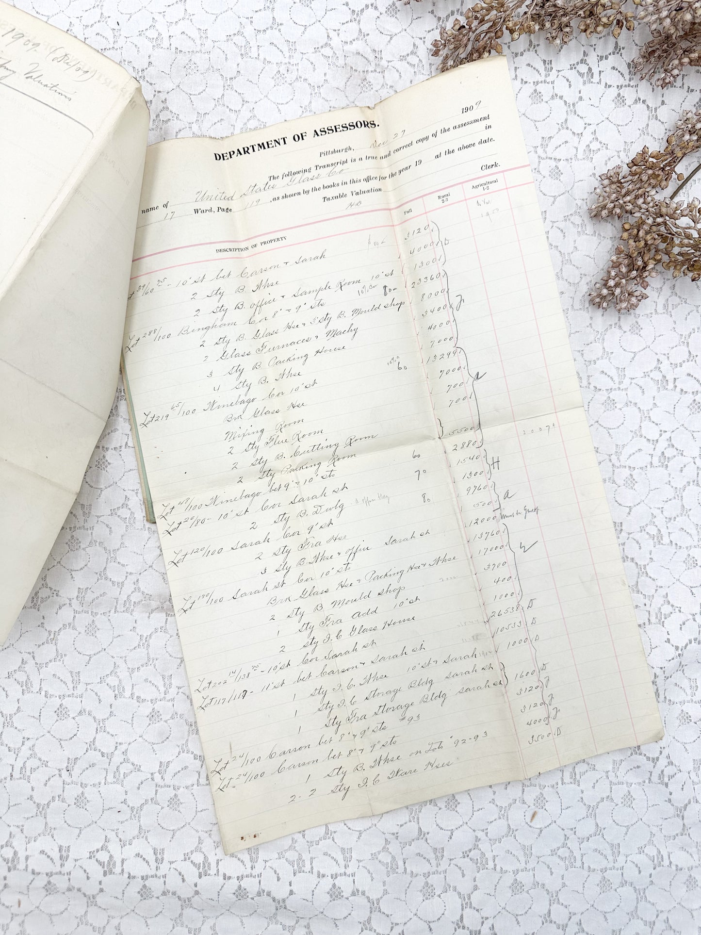 Vintage Ledger Pages