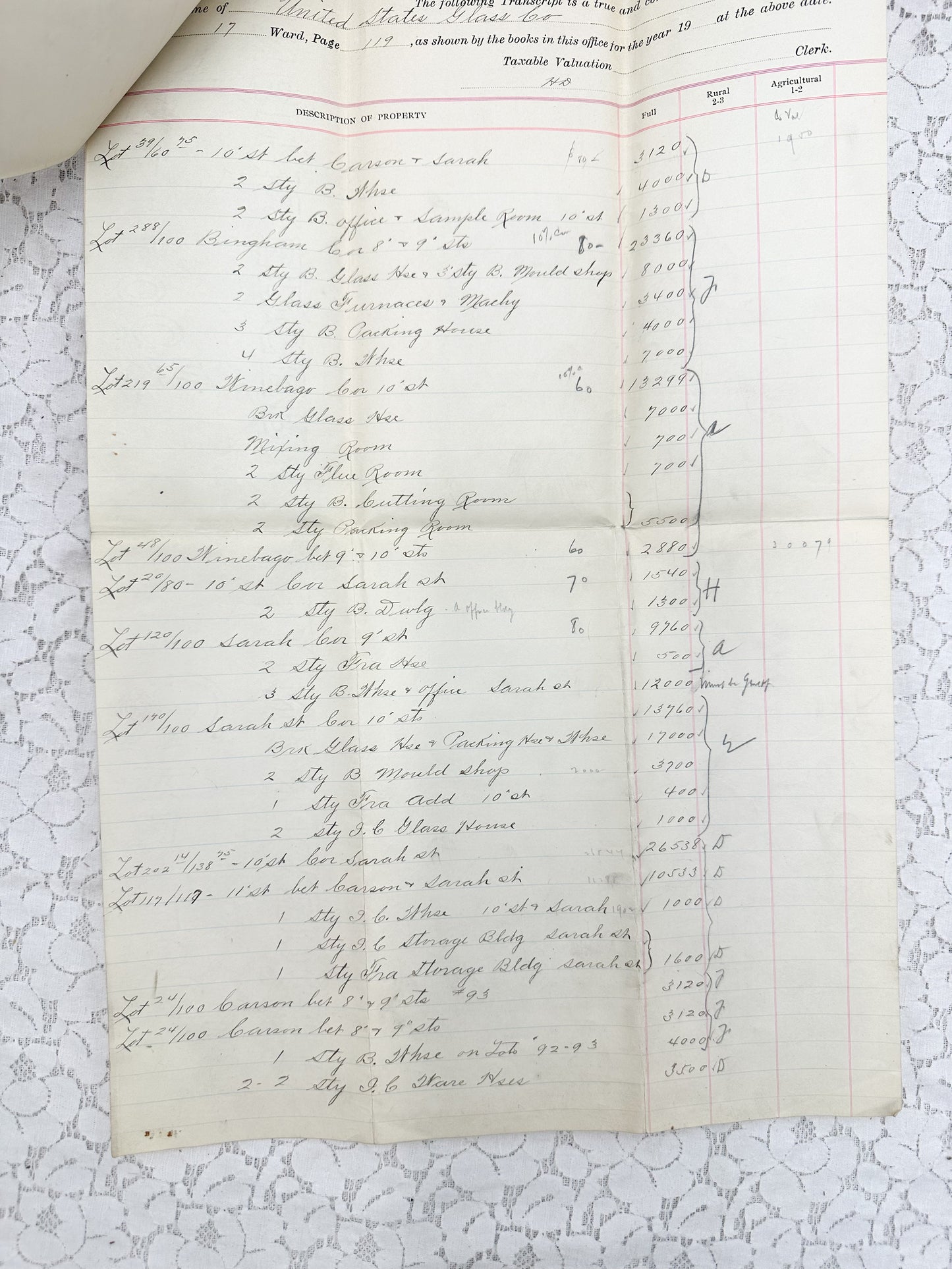 Vintage Ledger Pages