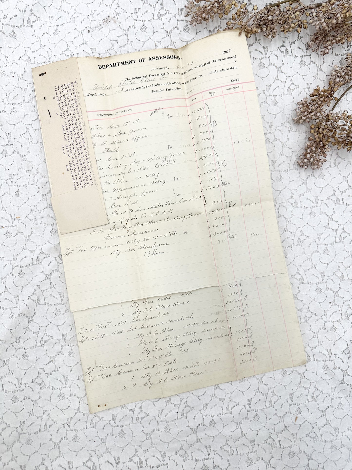 Vintage Ledger Pages