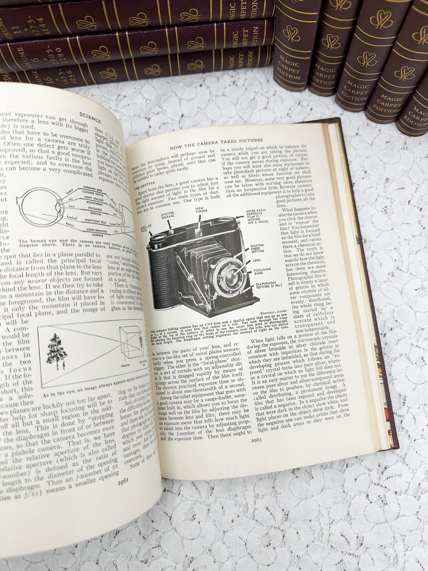 Illustrated Book of Knowledge (Price for One Book)