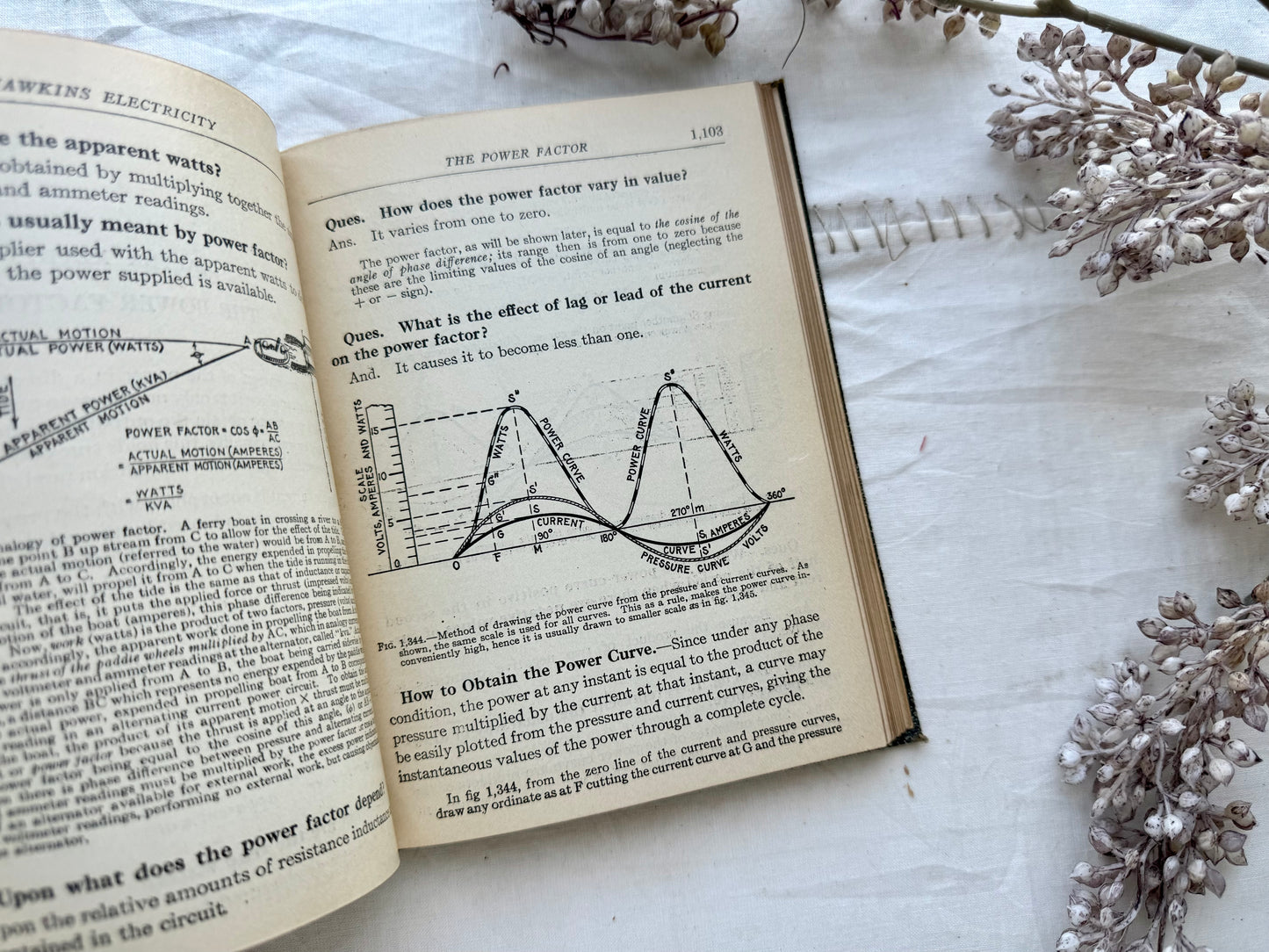 Vintage Electrical Guide
