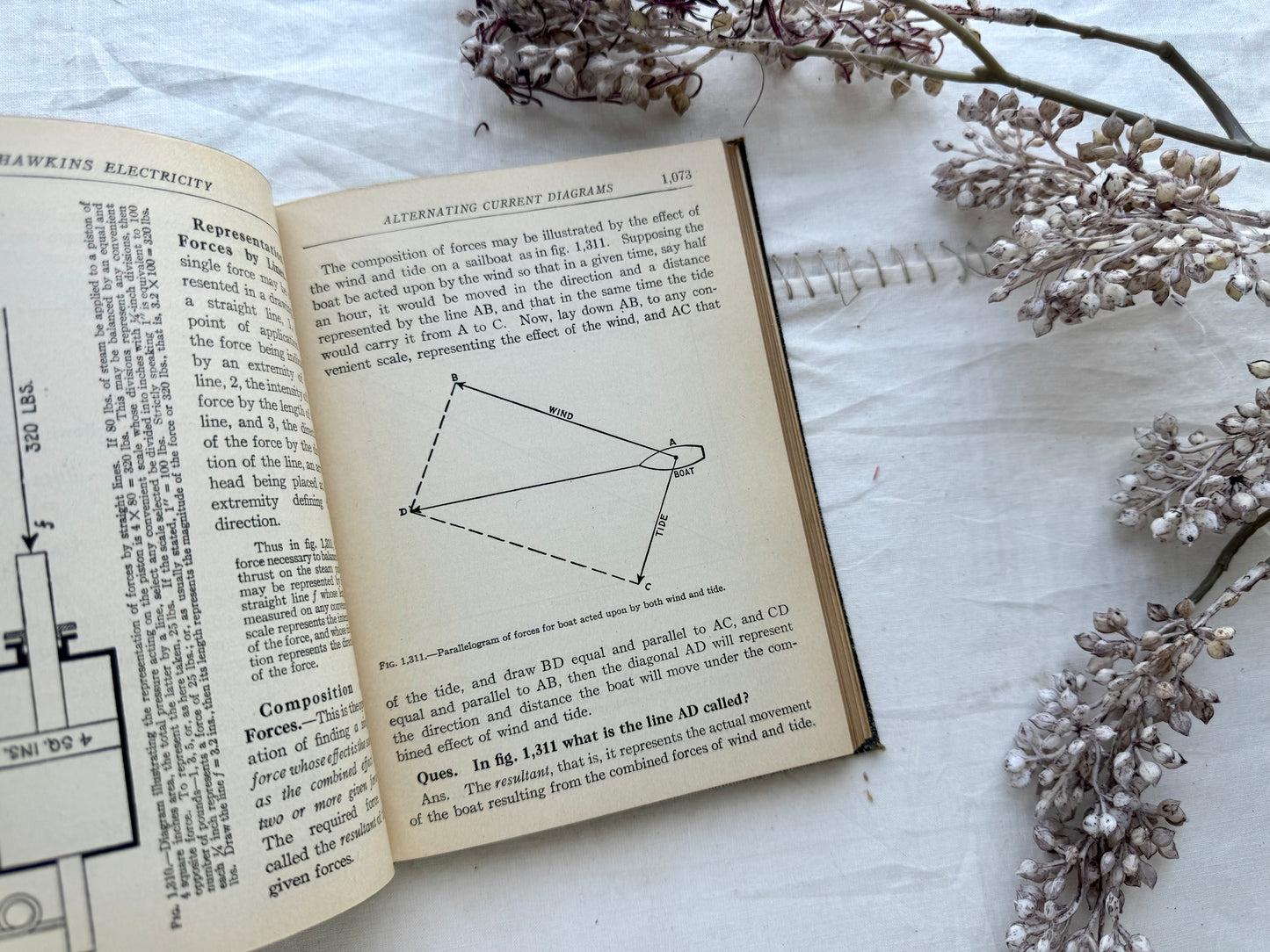 Vintage Electrical Guide