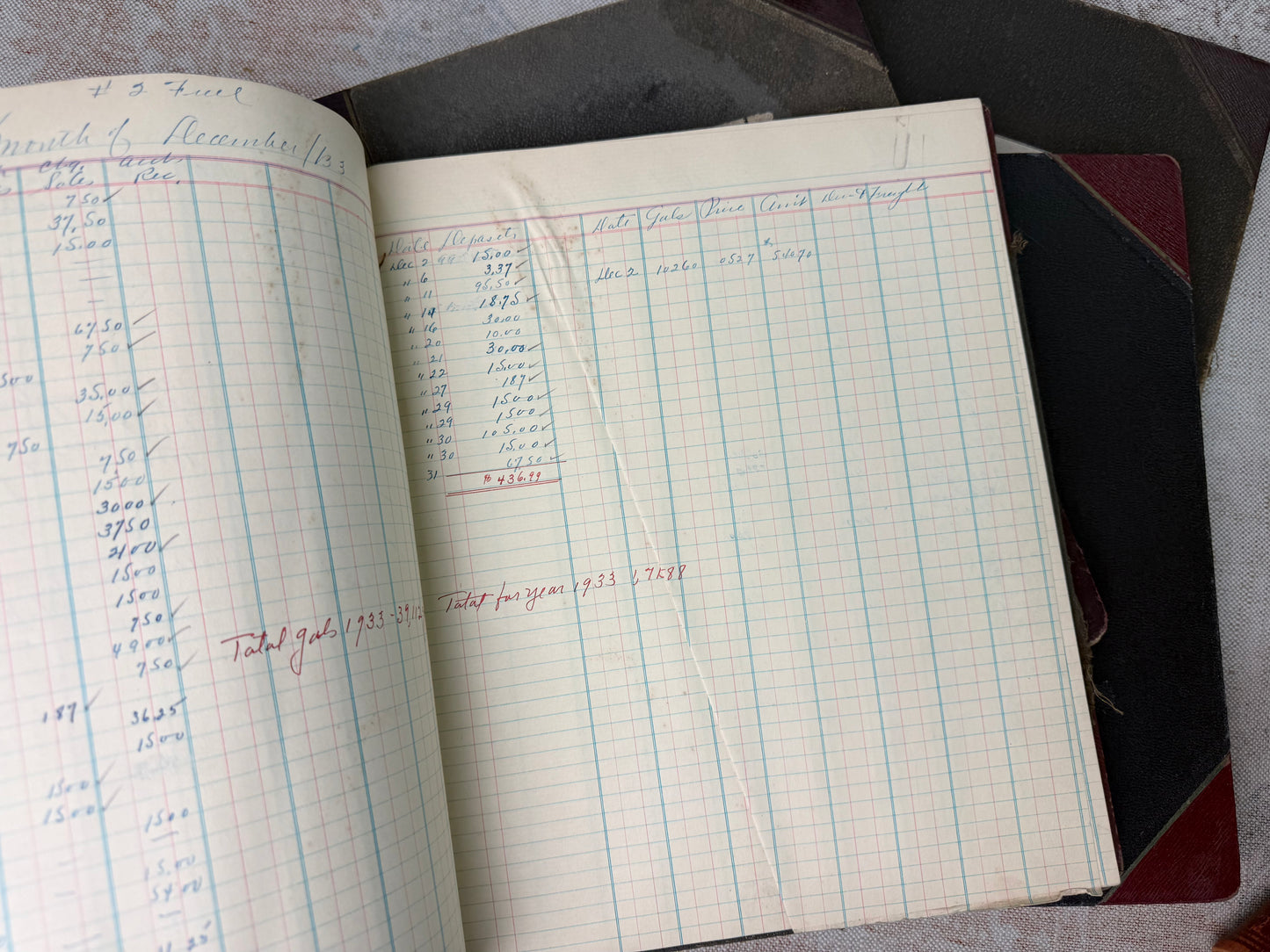 Vintage Ledgers (12 Available)