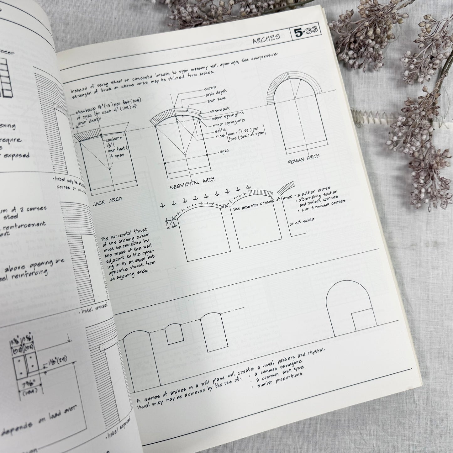 Illustrated Construction