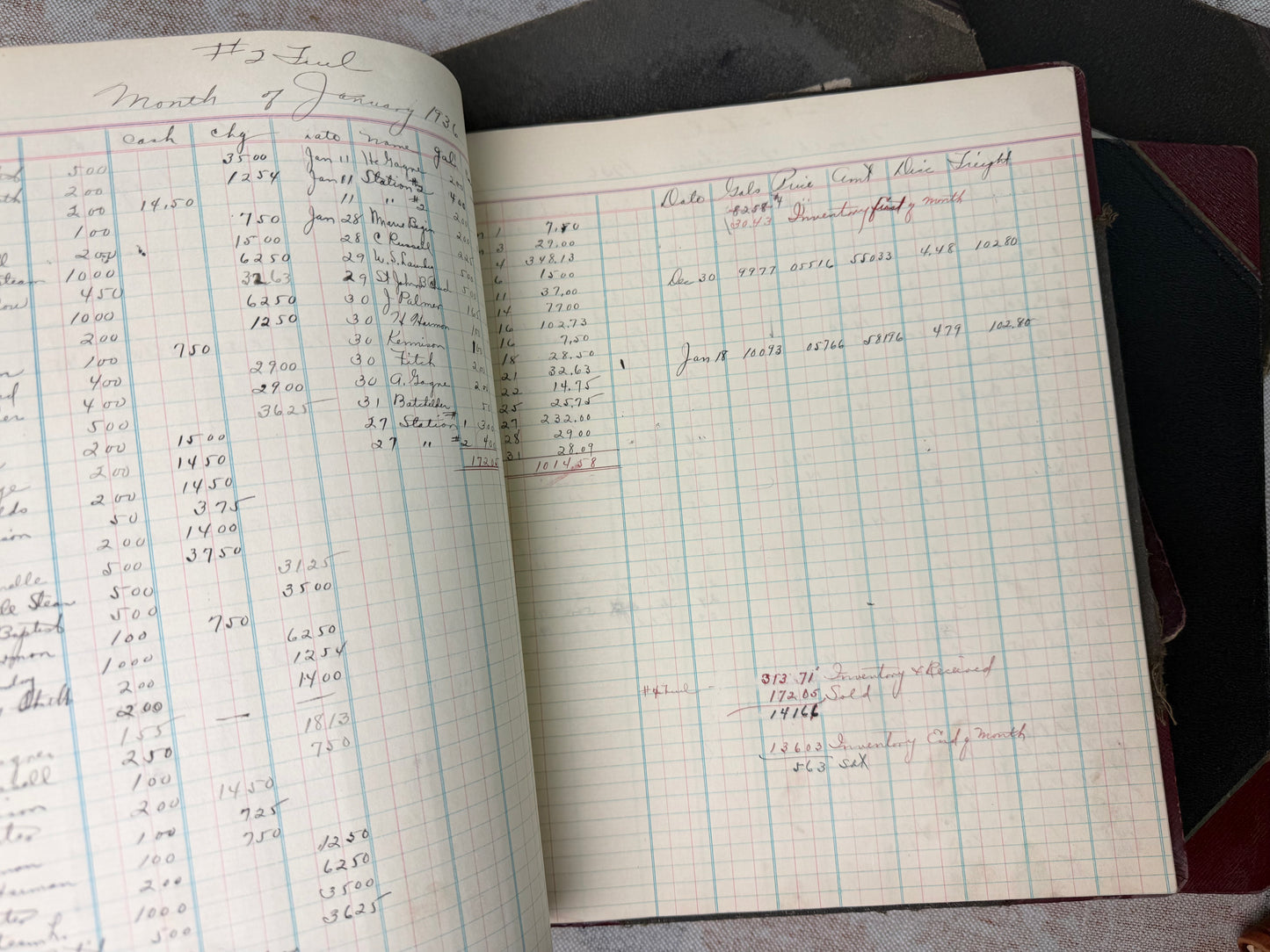 Vintage Ledgers (12 Available)