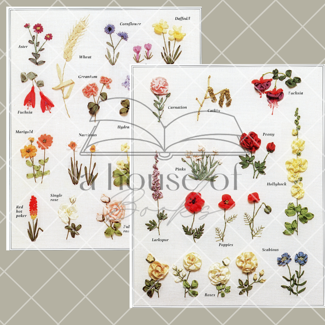 Encyclopedia Pages- Digital Download