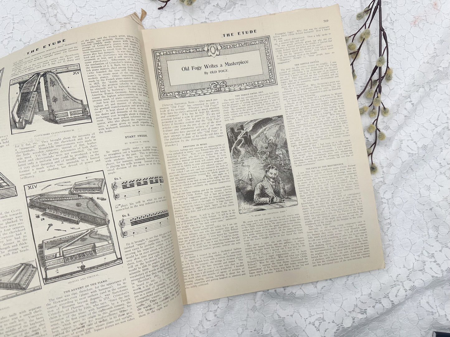Vintage Etude Magazines