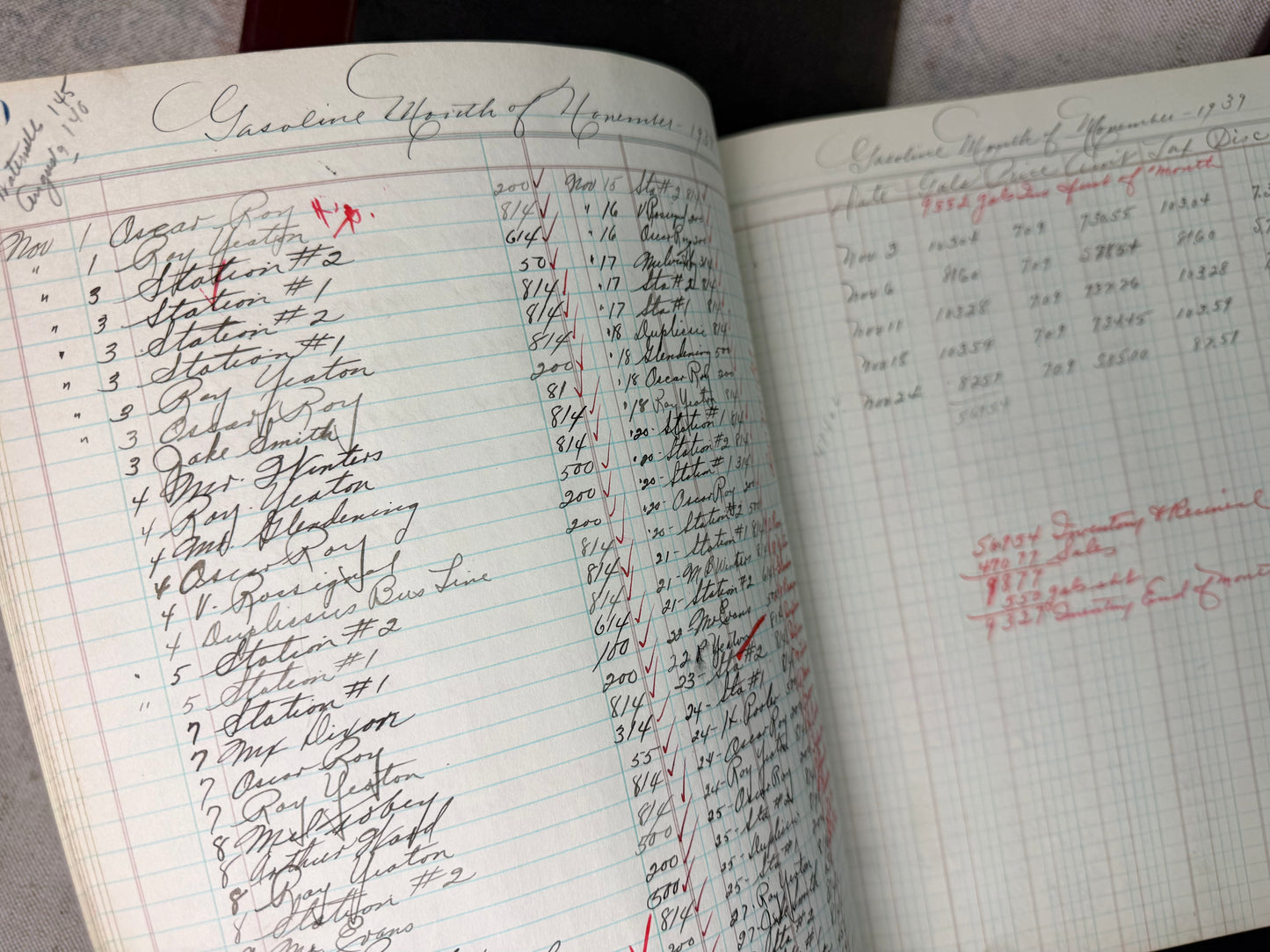 Vintage Ledgers (12 Available)