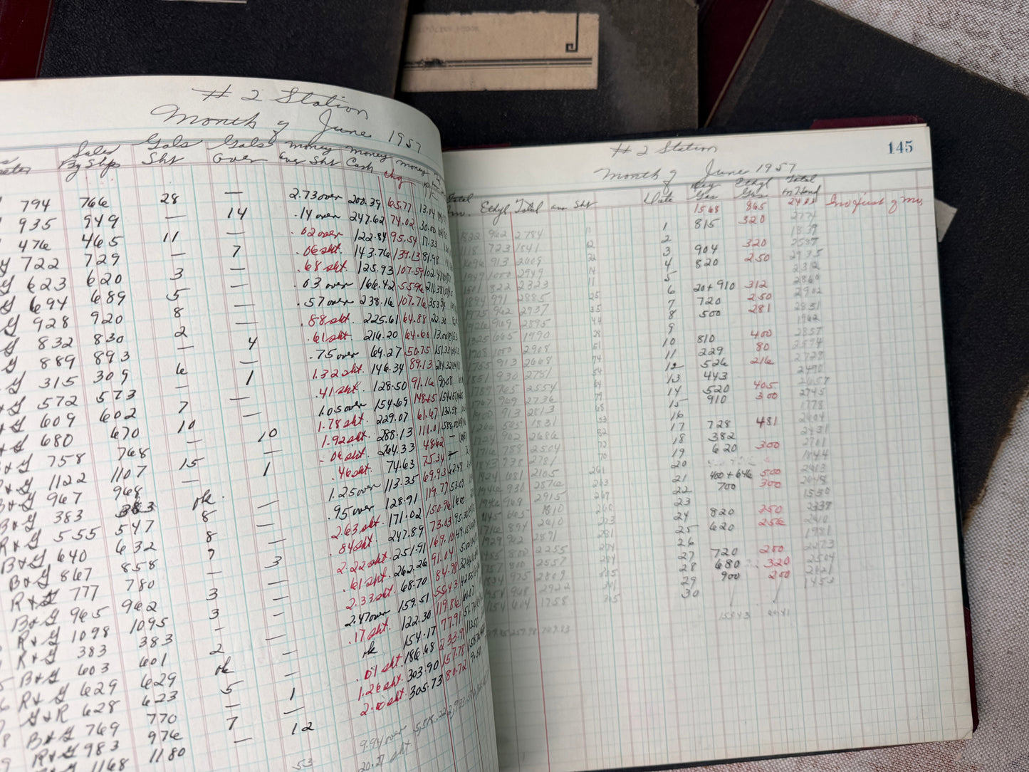 Vintage Ledgers (12 Available)