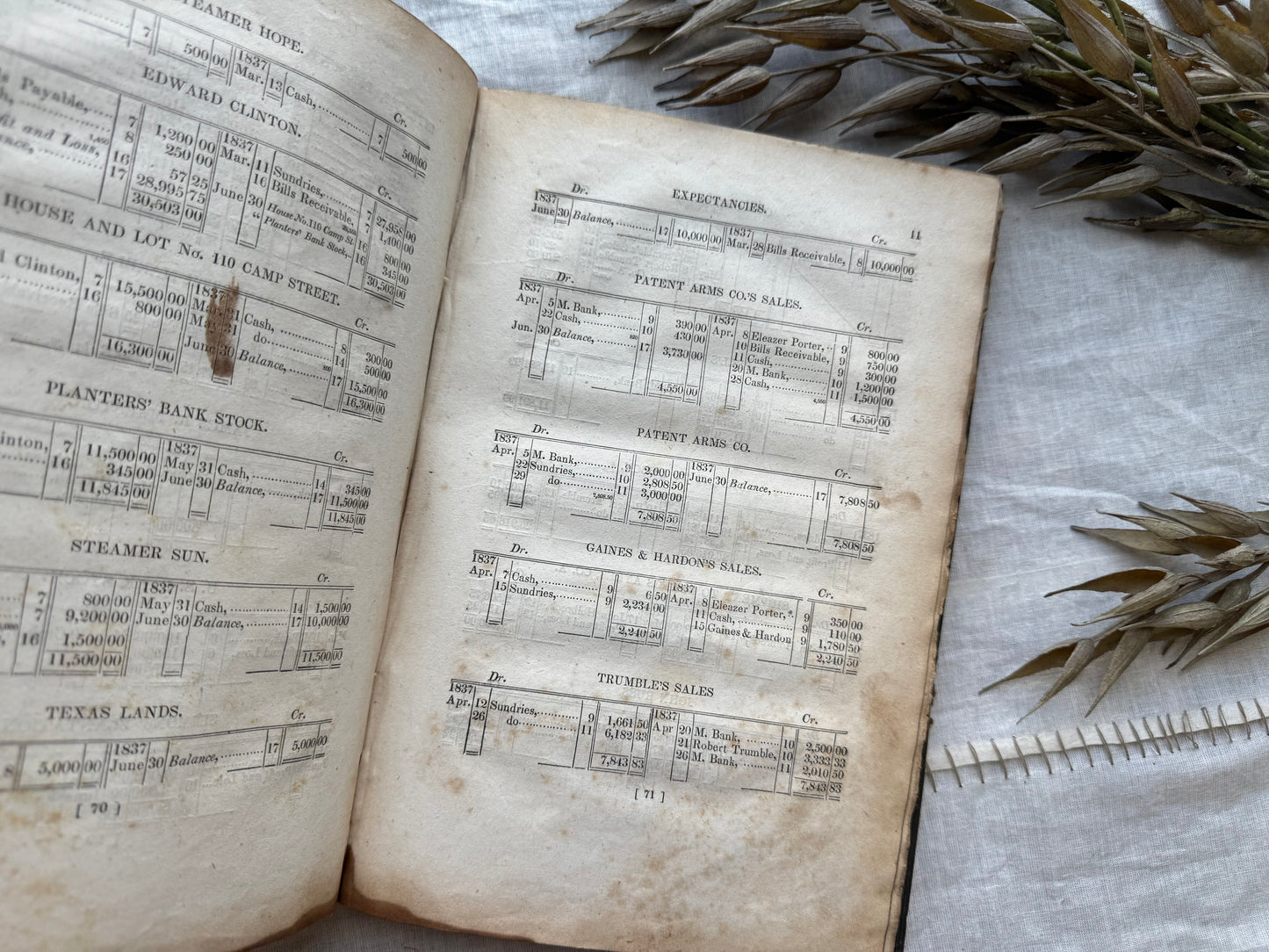 Vintage Bookkeeping