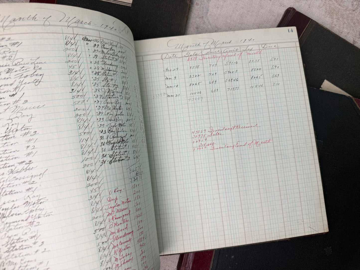 Vintage Ledgers (12 Available)