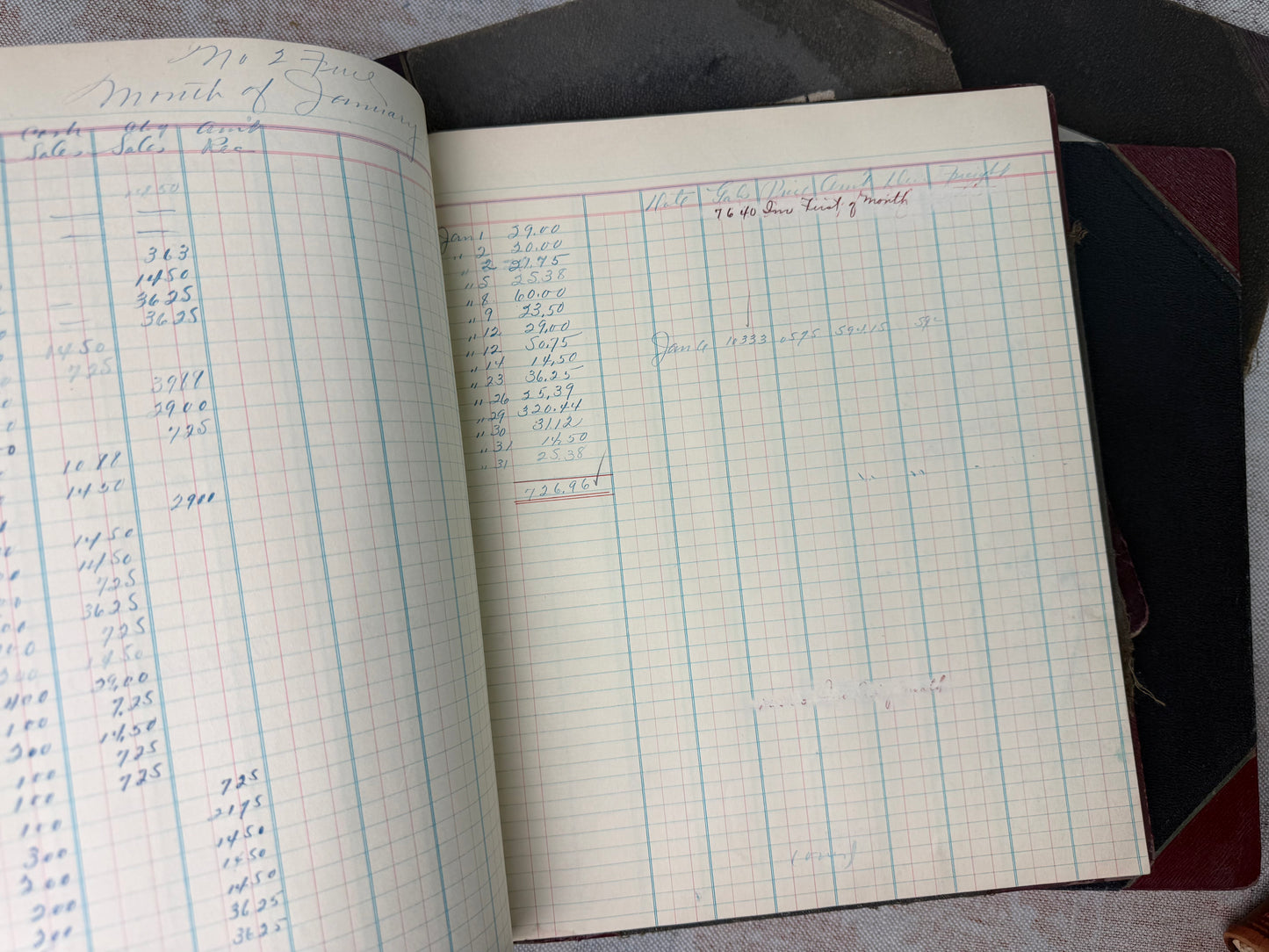 Vintage Ledgers (12 Available)