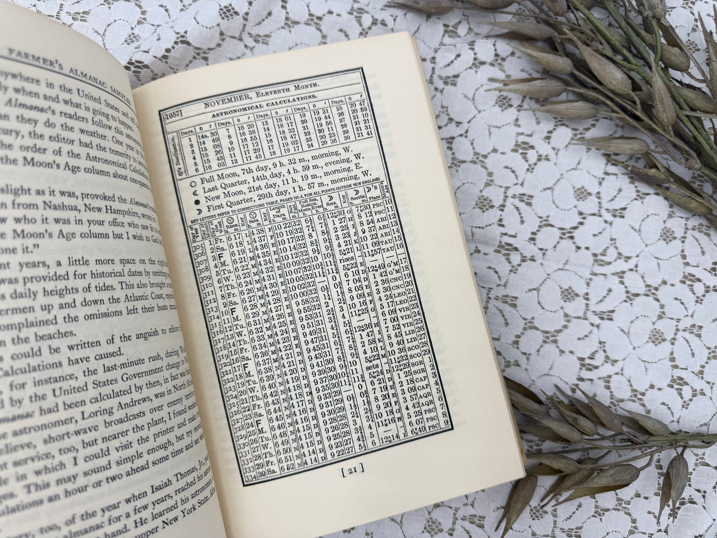 Vintage Almanac Sampler