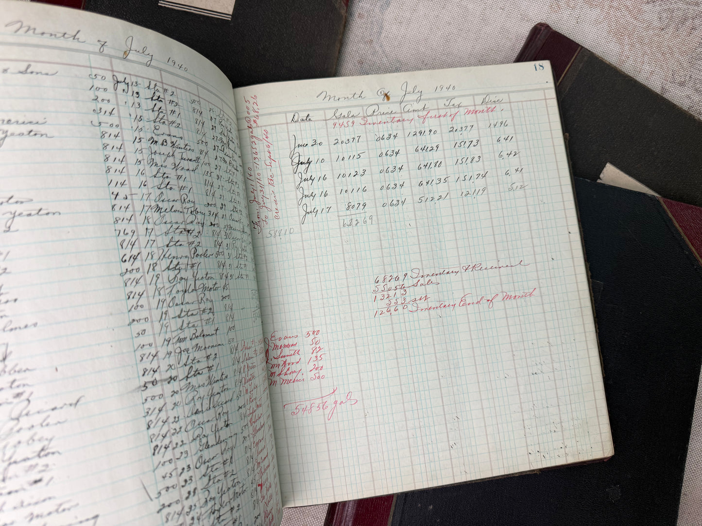 Vintage Ledgers (12 Available)