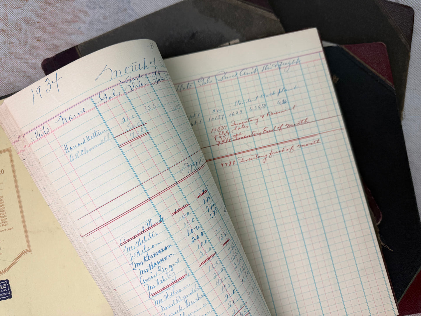 Vintage Ledgers (12 Available)