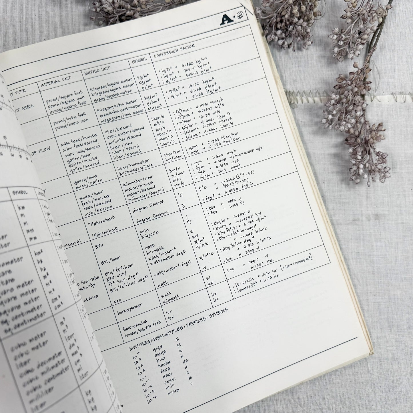 Illustrated Construction