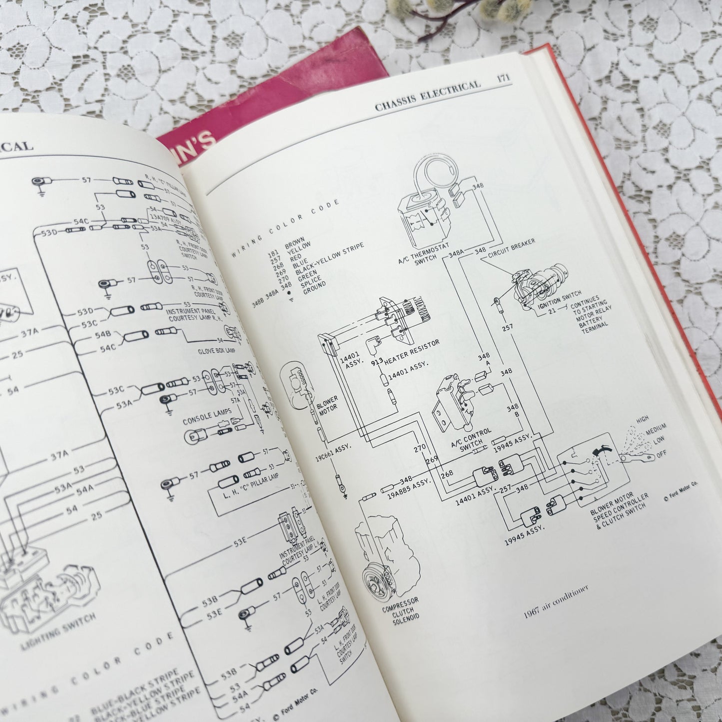 Vintage Mechanic Book Set