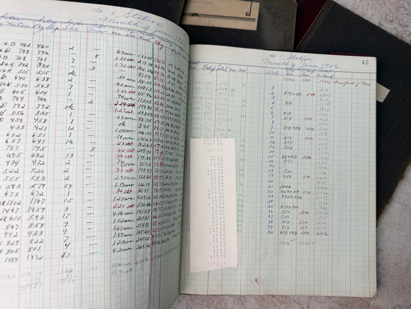 Vintage Ledgers (12 Available)