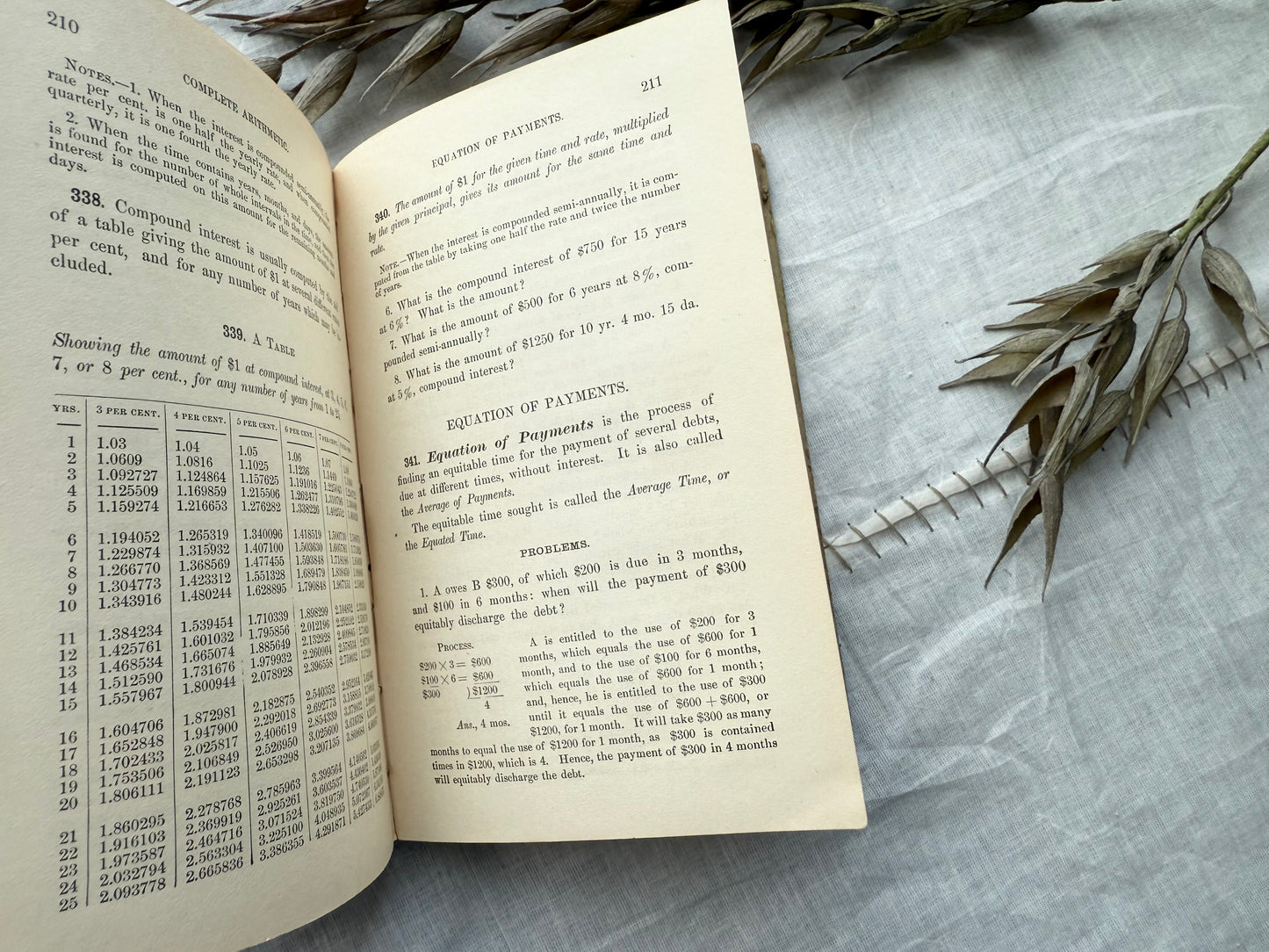 Vintage Textbook
