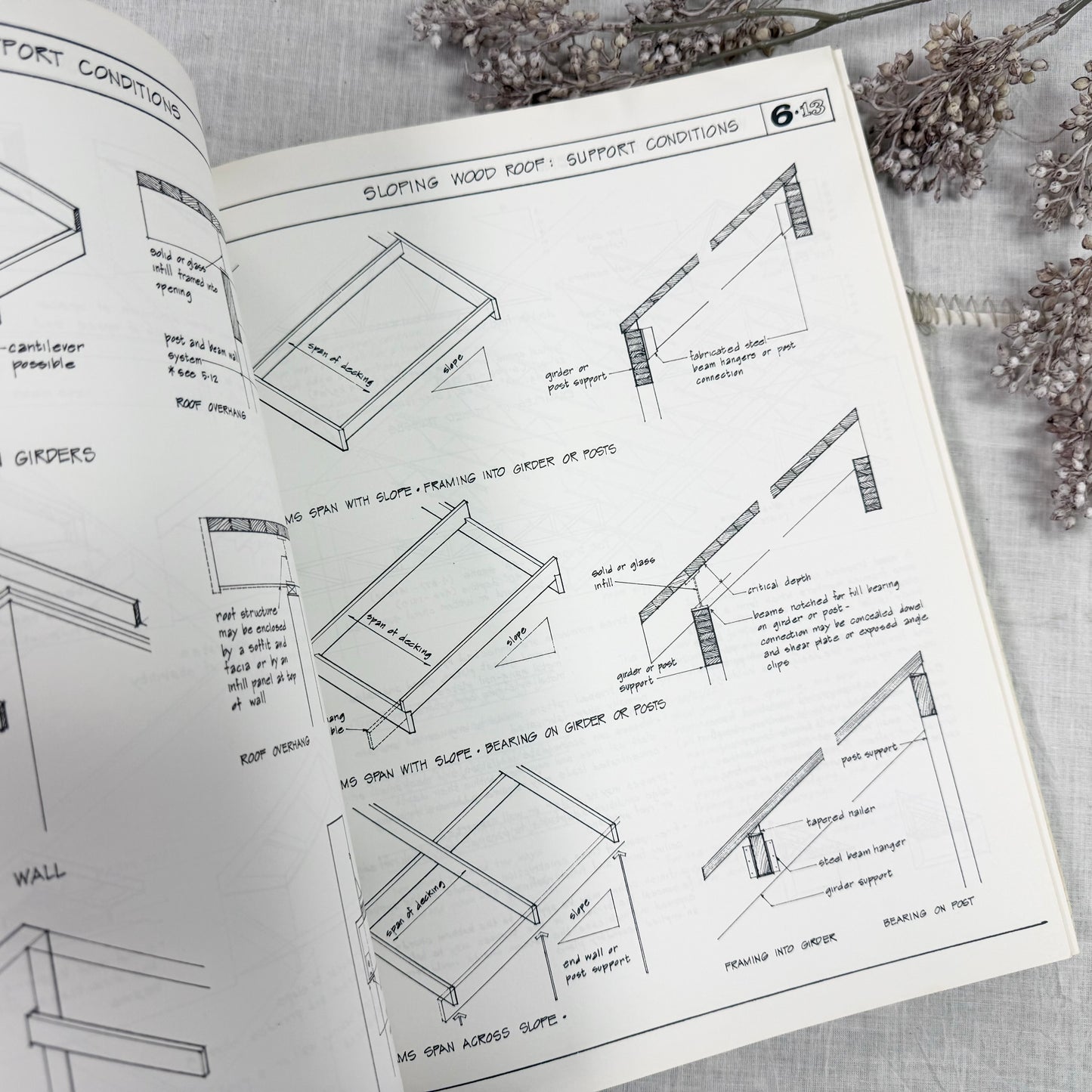Illustrated Construction