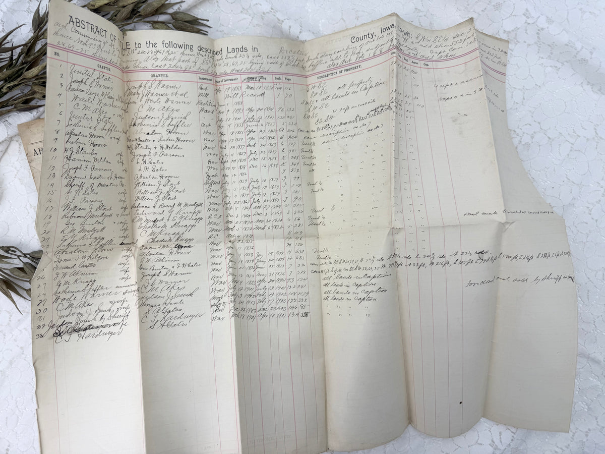 Vintage Deed Set (Set of five)